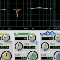 8 Easy Steps To Better EQ