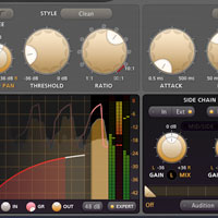A Beginner’s Introduction to Limiters