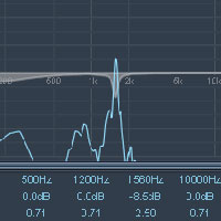 How to Use Convolution for Reverb & Effects