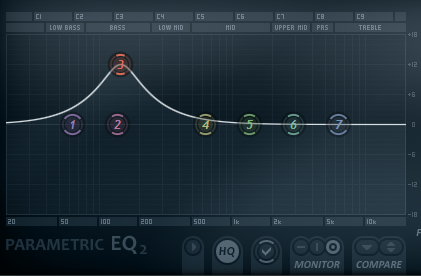 Creating a Funky Synthbass Sound in FL Studio