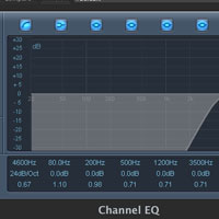 Create a Drum Loop From Found Sounds
