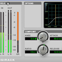 Give Drums Impact with Parallel Compression