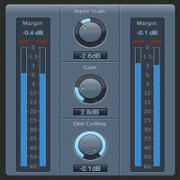 Mastering Elements Part 5: Mastering Limiters