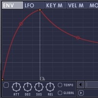 Sound Design: Growling Pad