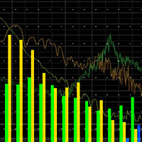 Quick Tip: Multimixing