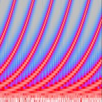 Sound Design: Falling Forever (The Shepard Tone)