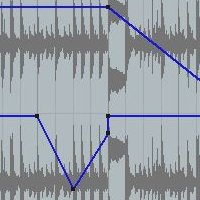 Manipulating the Amen Break in Cubase/Nuendo