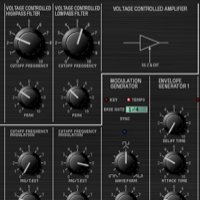 Using Synths And Instruments As Effects Processors