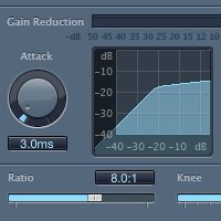 Creative Compression with Guitar and Bass