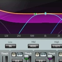 An In-depth Guide to Low Frequency Production – Audio Premium