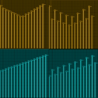 Quick Tip: Velocity Quantization Groove Templates in FL Studio